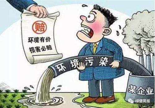文章附图
